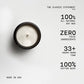 Eucalyptus Lavender | Statement Candle