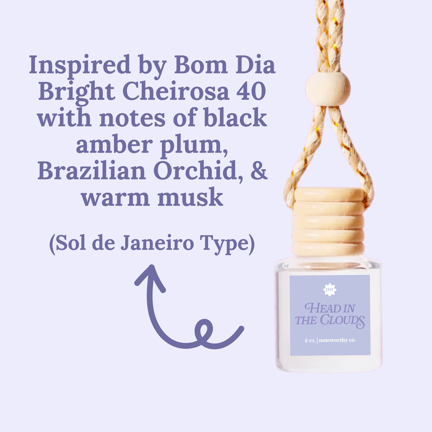 Car Diffusers | Core 2026